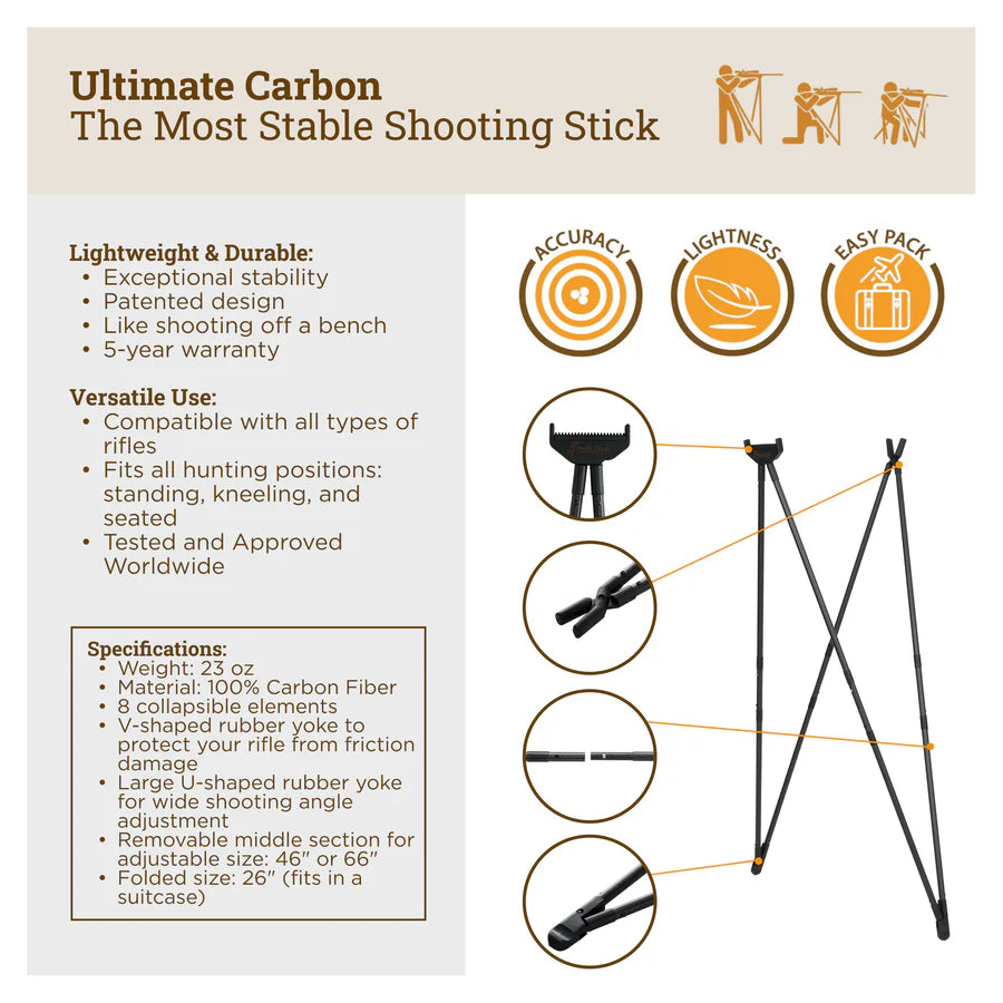 Ultimate Carbon – Black