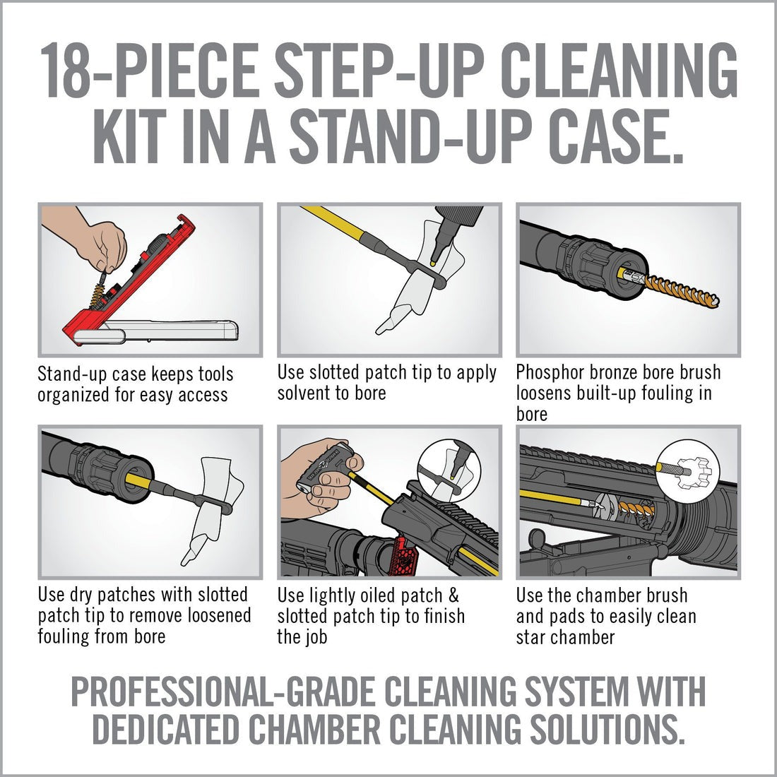 Pro AR15 Cleaning Kit