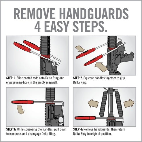 Handguard Removal Tool