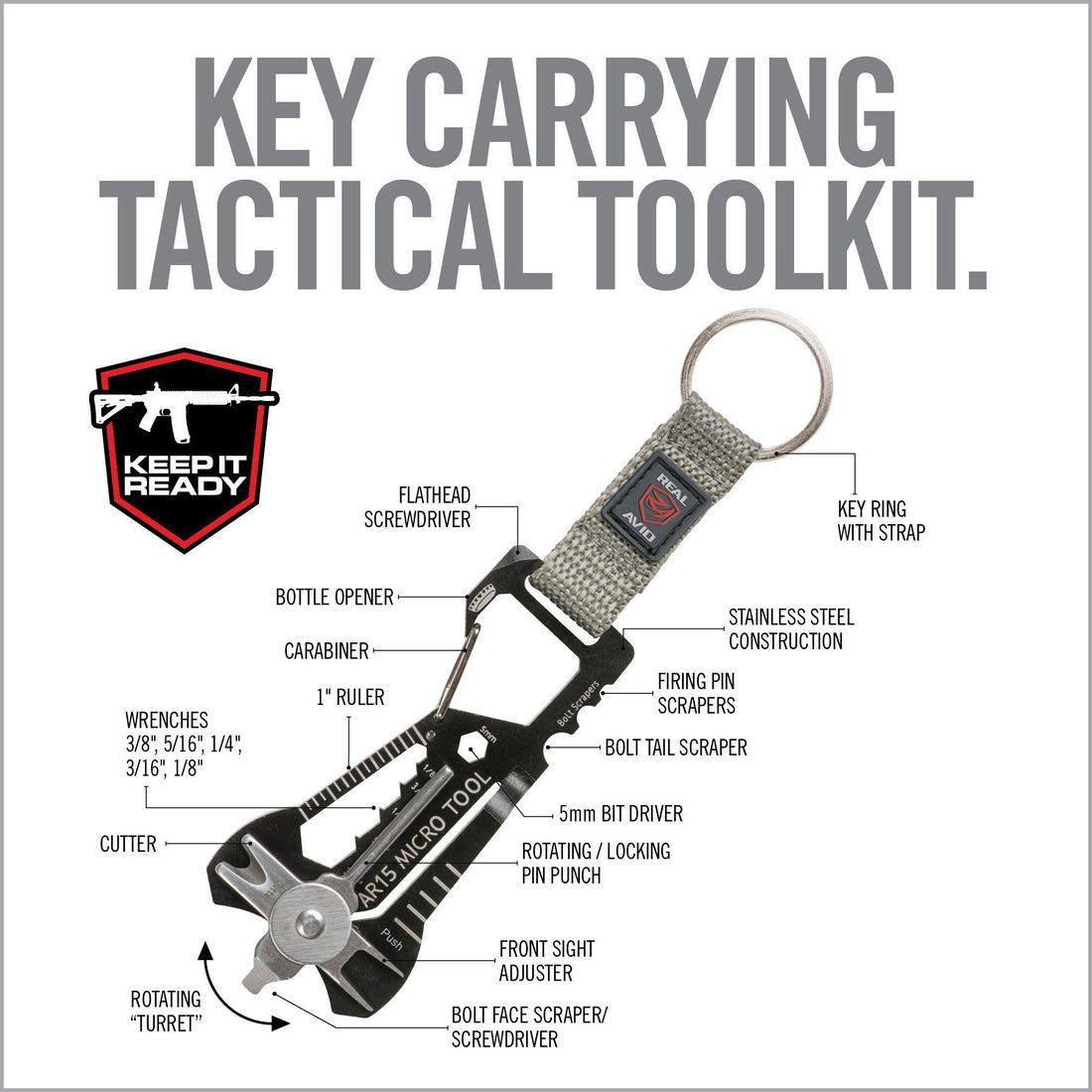 Micro Tool – AR15