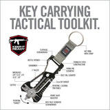 Micro Tool – AR15