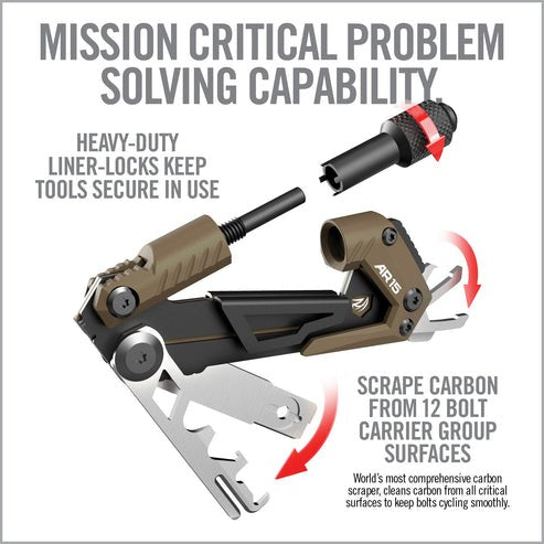 CORE – AR15