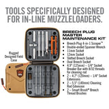 Breech Plug Kit