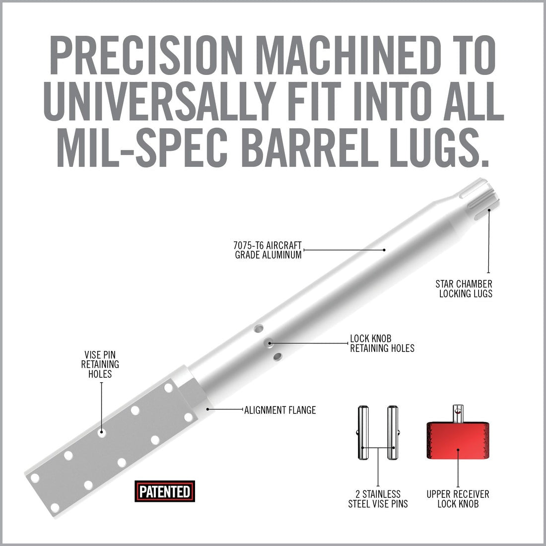 Lug-Lok Upper Vise Block – AR15