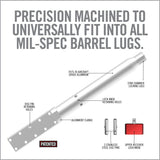 Lug-Lok Upper Vise Block – AR10
