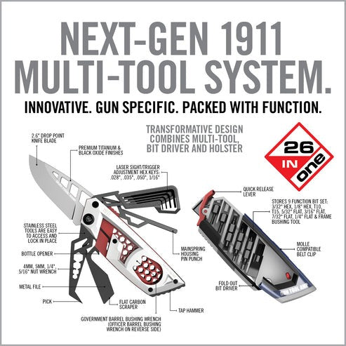 AMP – 1911
