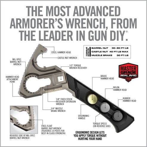 Armorer’s Wrench