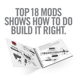 Top AR15 Mods Instructional Guide
