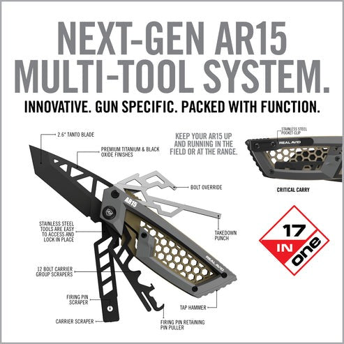 Edge – AR15