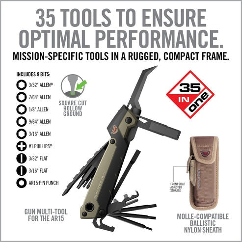 Pro – AR15
