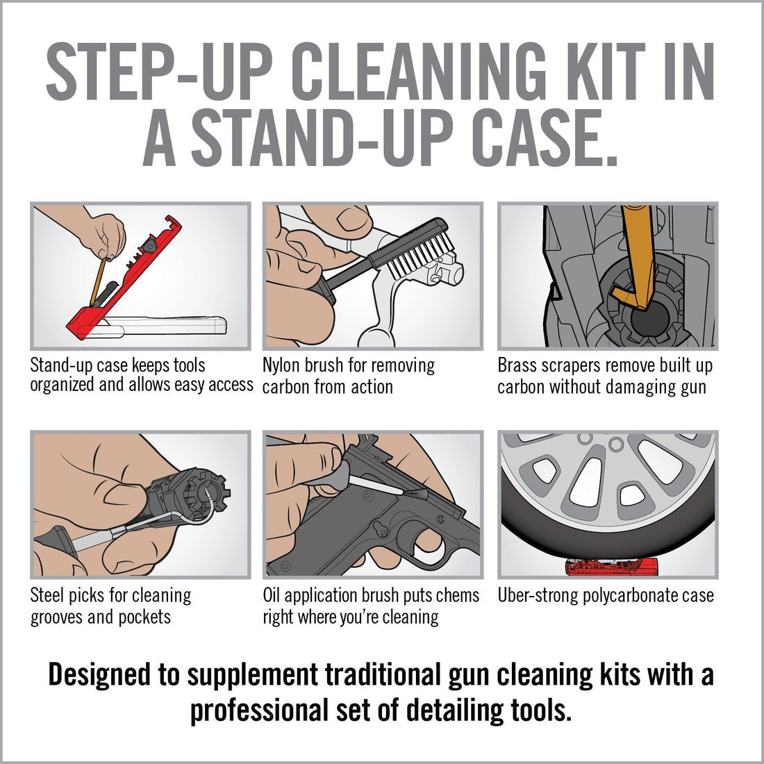Precision Tools Cleaning Kit