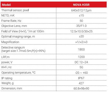 Nocpix NOVA H35R