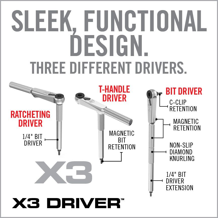 Torq Adjust X3 Kit