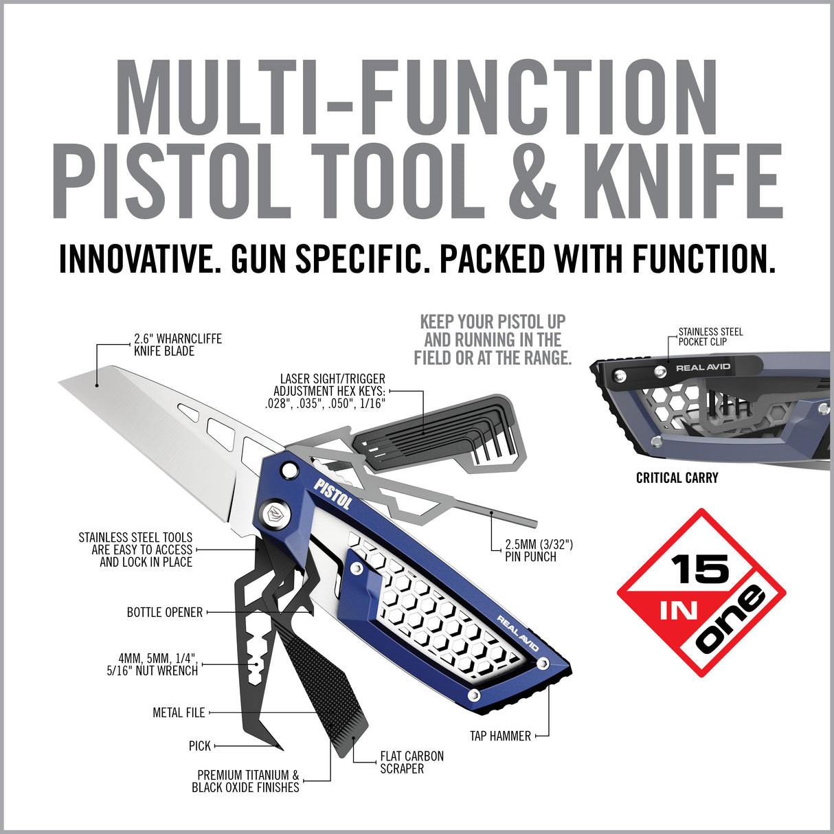 Edge – Pistol